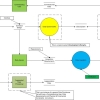 Data Acquisition Lifecycle v1-62.jpg